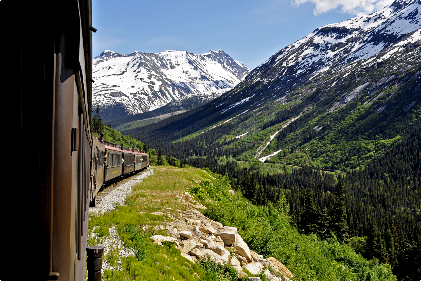 Skagway, Alaska Travel